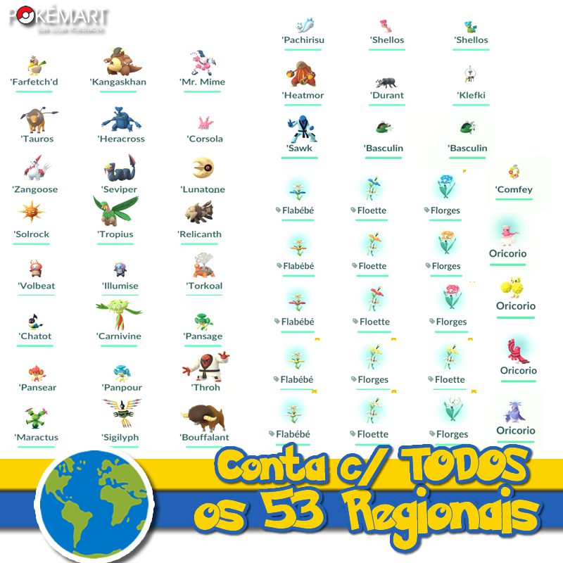 PRE-LOP/Caxias do Sul - RS: CT #03, Como Treinar Pokémons